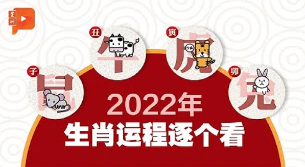 许鸿方盘点2022年虎年运程：鼠、牛、虎、兔